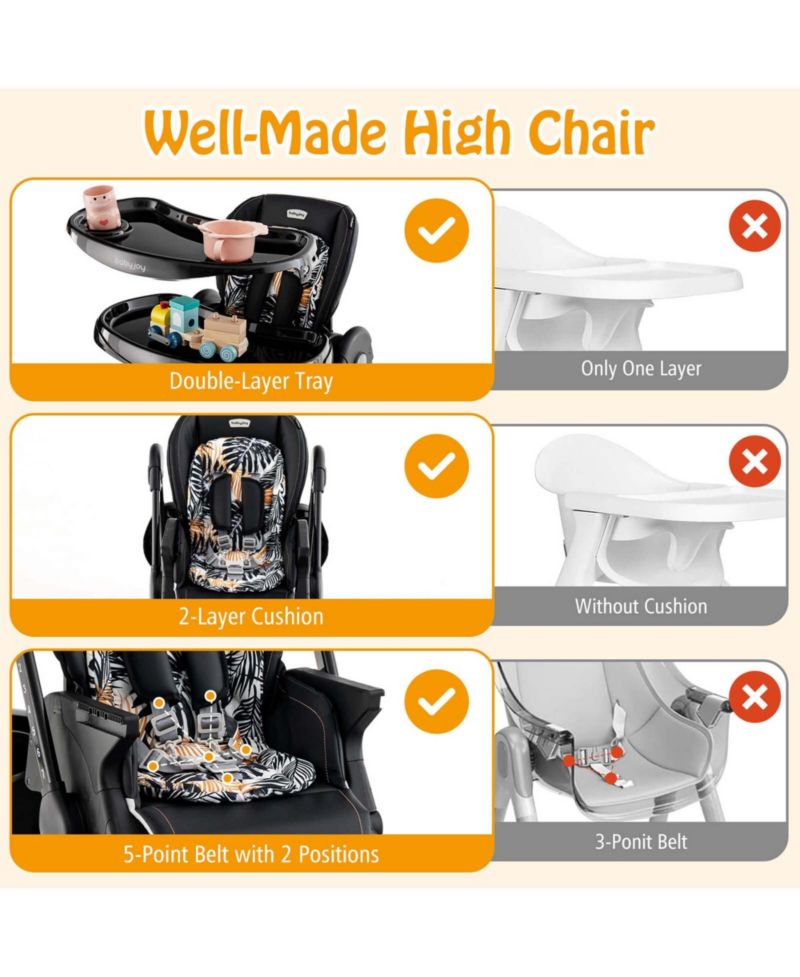 Highchair for Babies and Toddlers with Rolling Wheels Adjustable Height Footrest