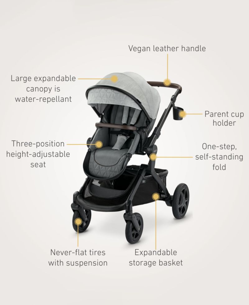 Baby Premier Modes Nest 3-in-1 Travel System