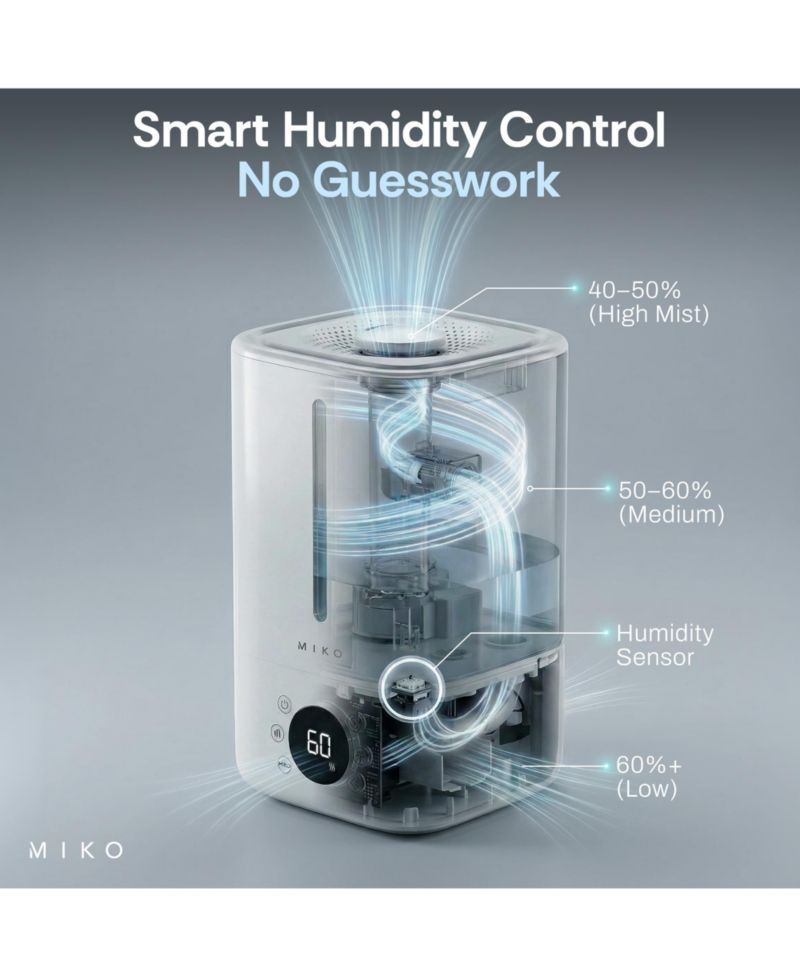 Myst 4.5L Cool Mist Humidifier with Auto Humidity Control, Remote and Aromatherapy