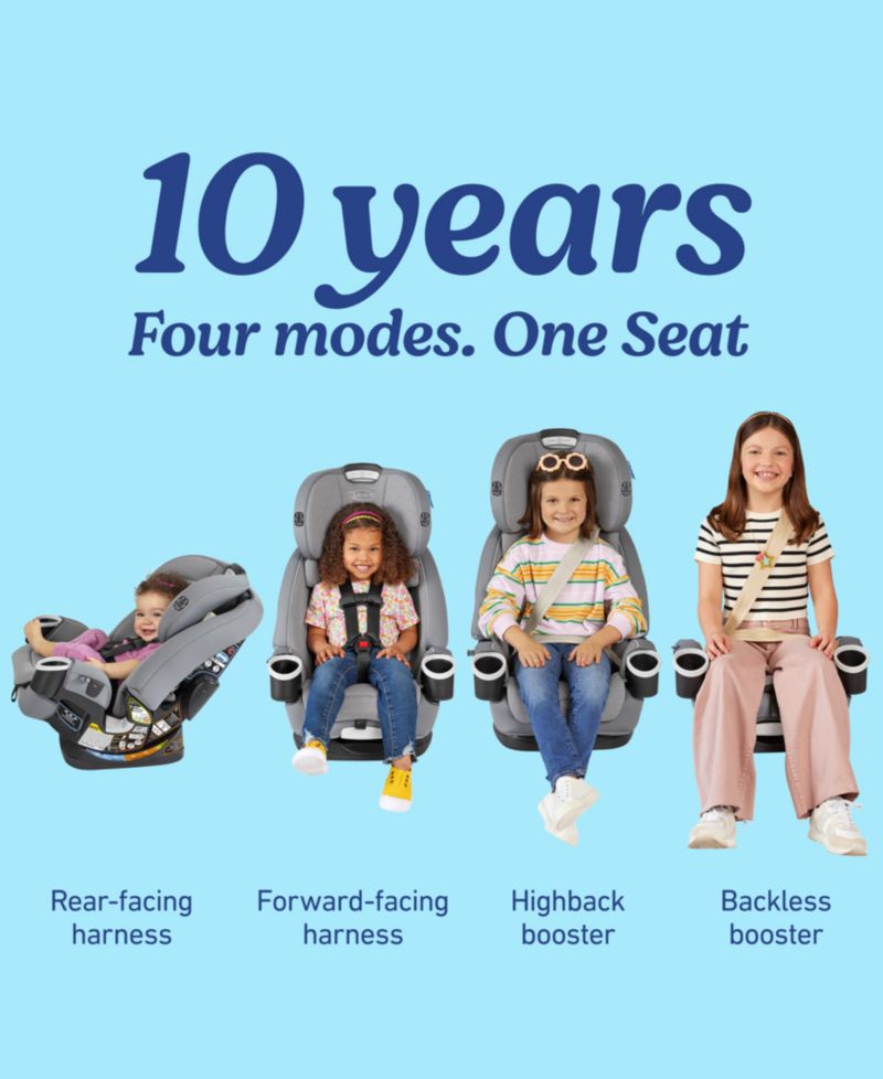 Baby or Toddler Boys' and Girls' 4Ever DLX 4-in-1 Car Seat