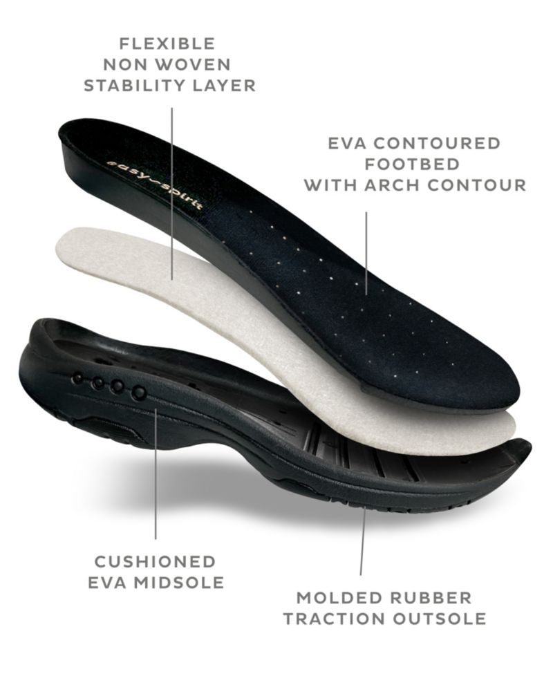 Женские кроссовки Mule Walking Slip-On для путешествий