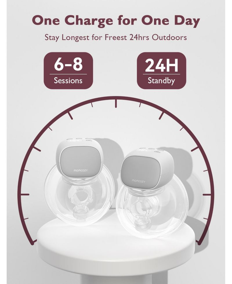 Single S9 Pro Wearable Breast Pump Upgraded - Long Battery Life