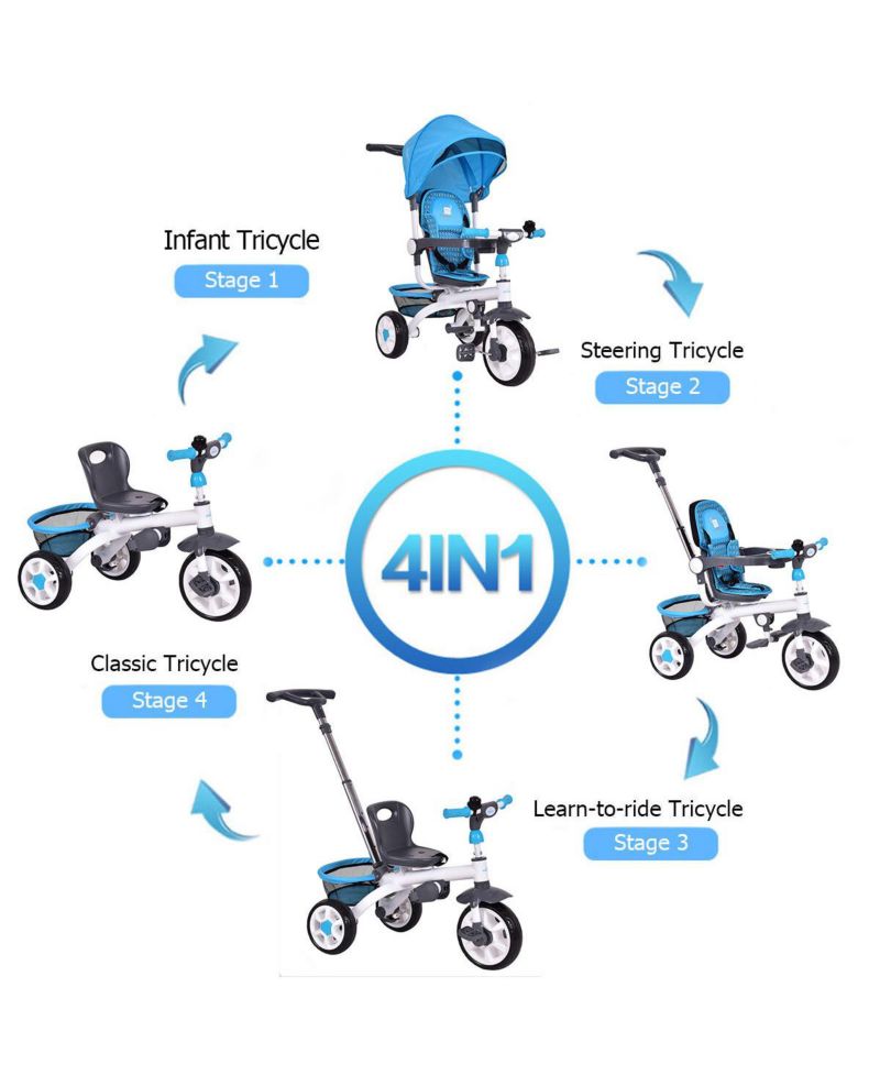 Baby Tricycle Stroller 6-in-1 Kids Push Trike with Removable