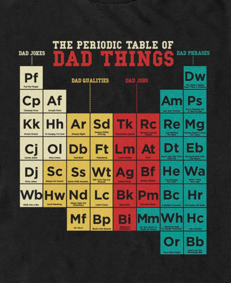 Men's Periodic Table Of Dad Short-Sleeve T-Shirt