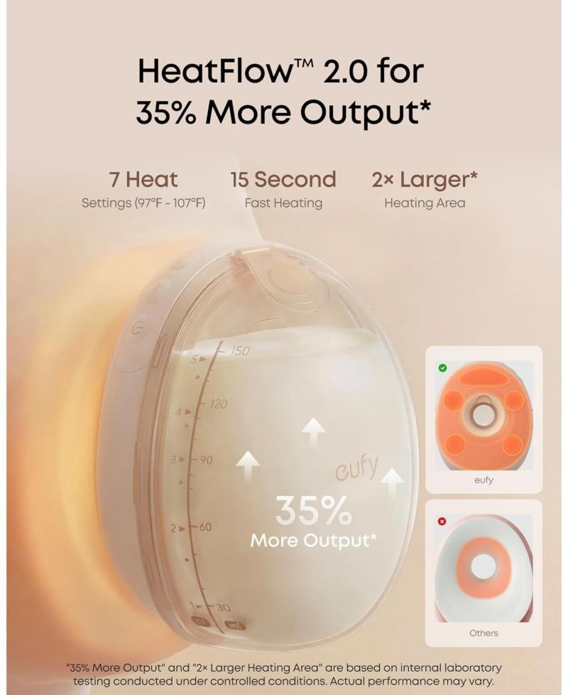 Heated Wearable Breast Pump S2 Pro with 240 Milk Storage Bag, Hands-Free, HeatFlow Tech, Wireless Charging Case
