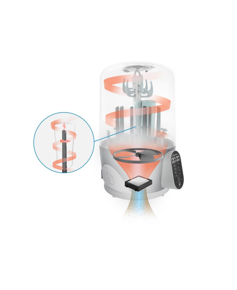 Turbo Pure Sterilizer