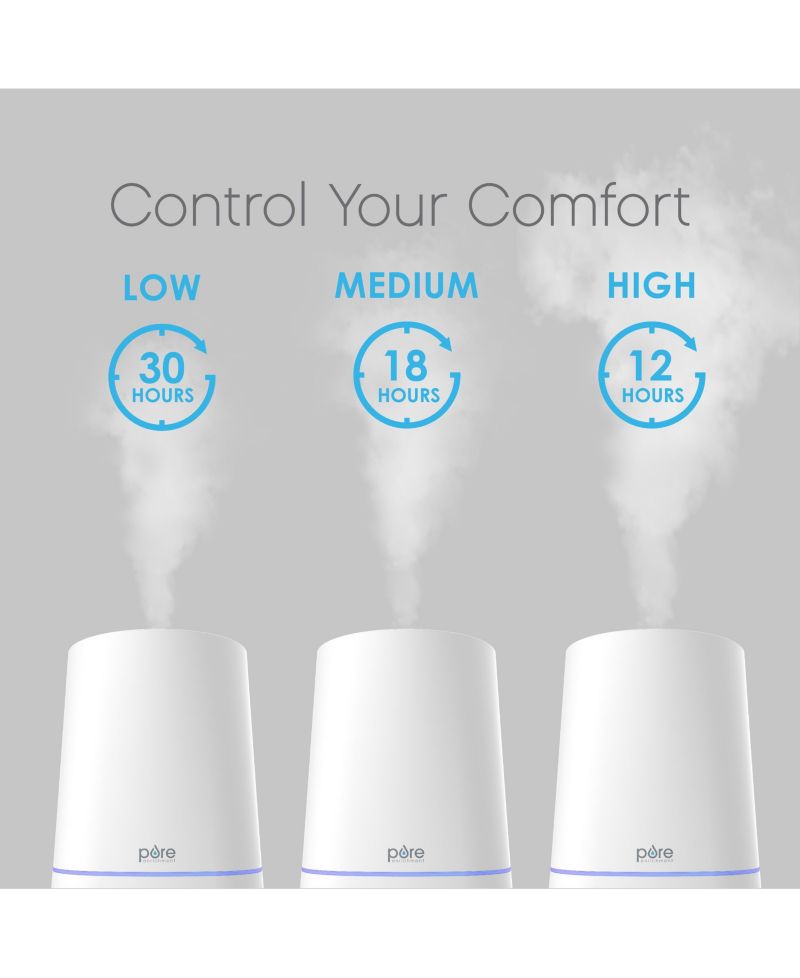 Hume Max Top Fill Humidifier - White