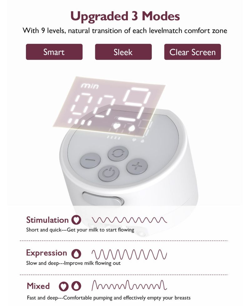 Double S12 Pro Wearable Electric Breast Pump