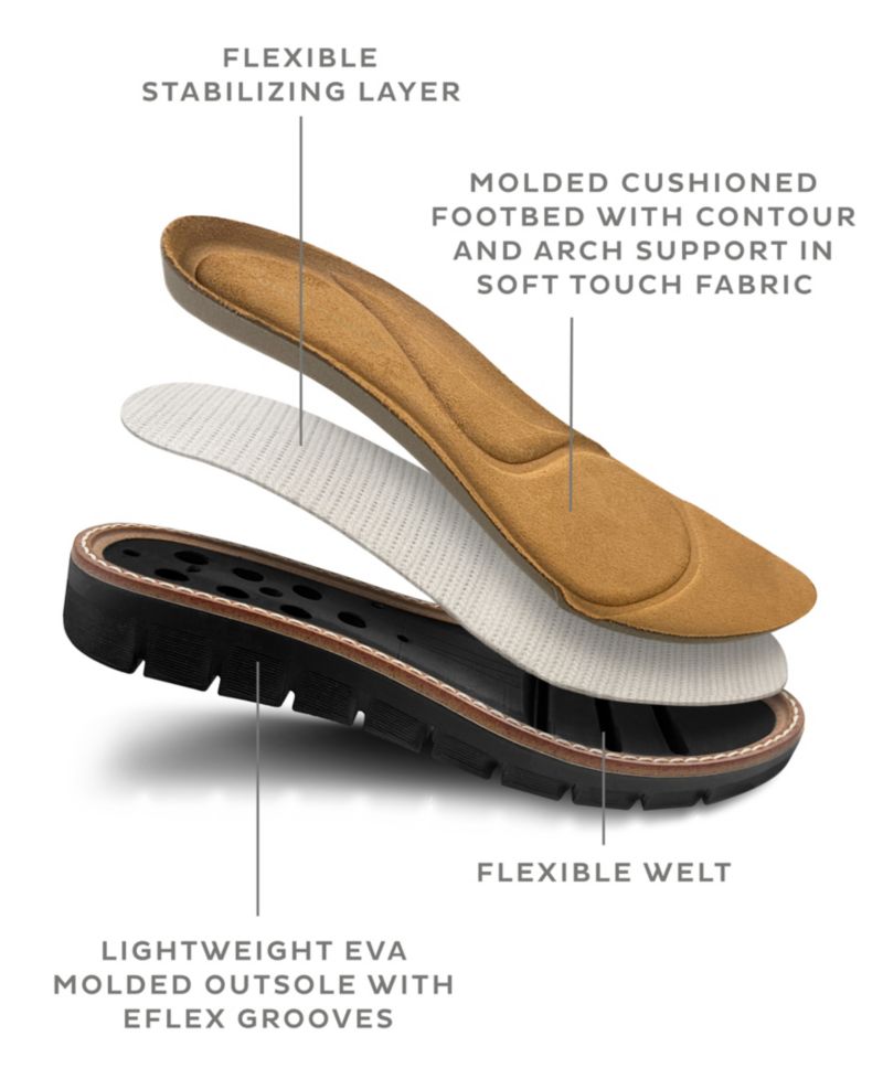 Women's Vitalia eFlex Ruched Slip-On Loafers