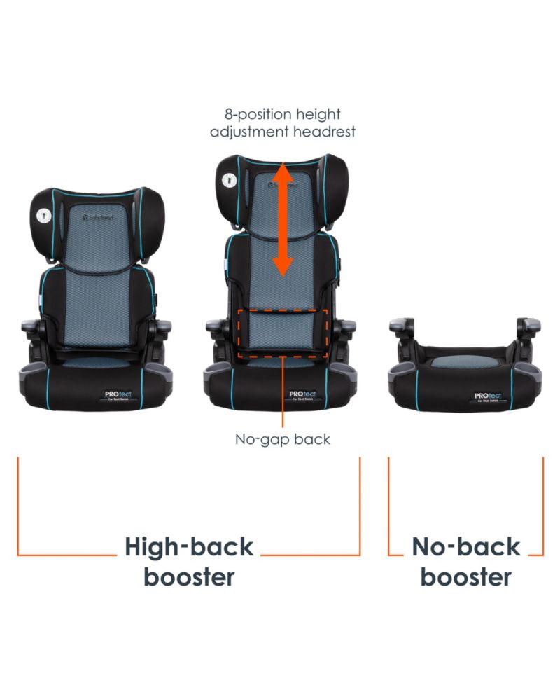 PROtect 2-in-1 Folding Booster Seat