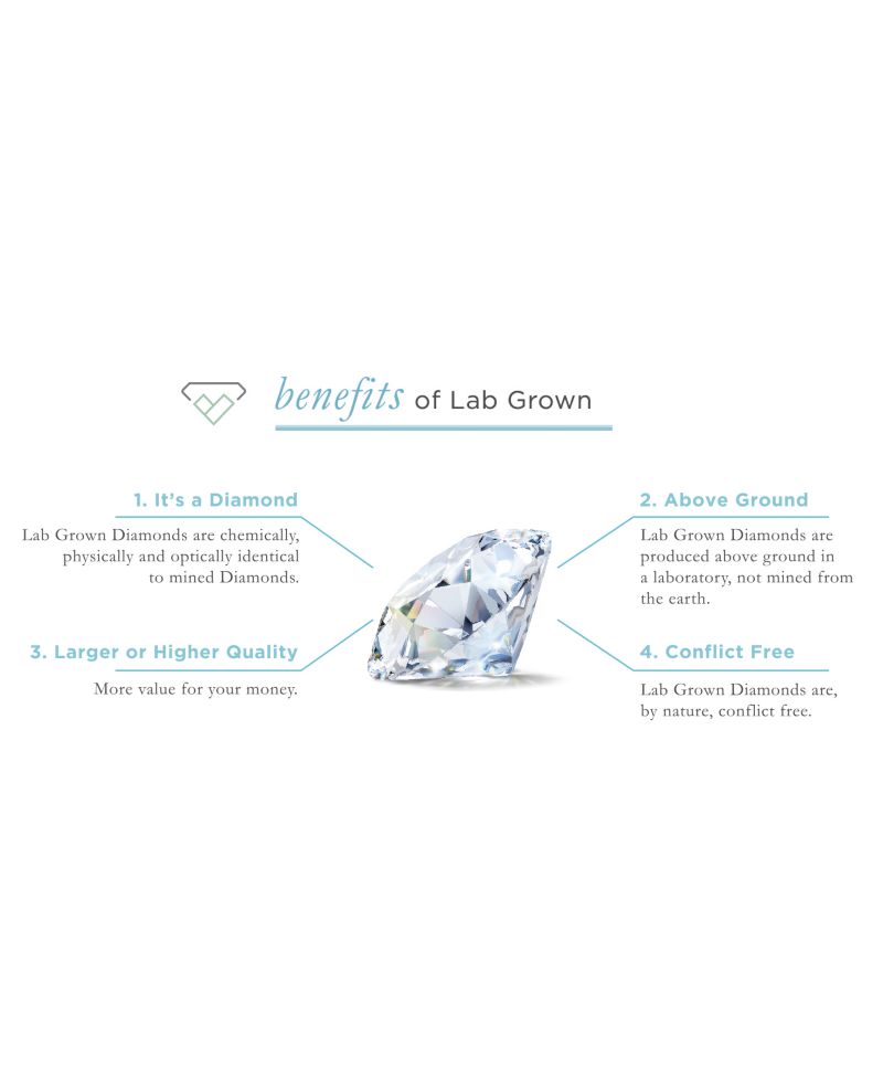 IGI Certified Lab Grown Diamond Solitaire Engagement Ring (2 ct. t.w.) in 14k White Gold or 14k Two Tone Gold