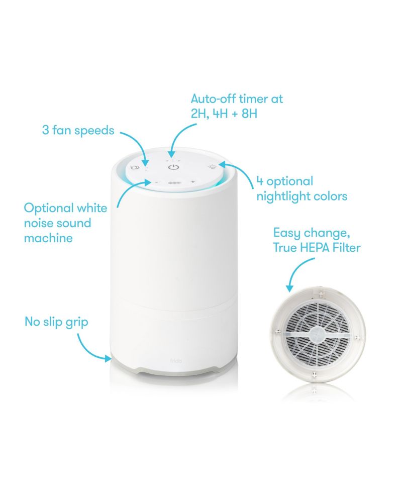 3-in-1 Air Purifier