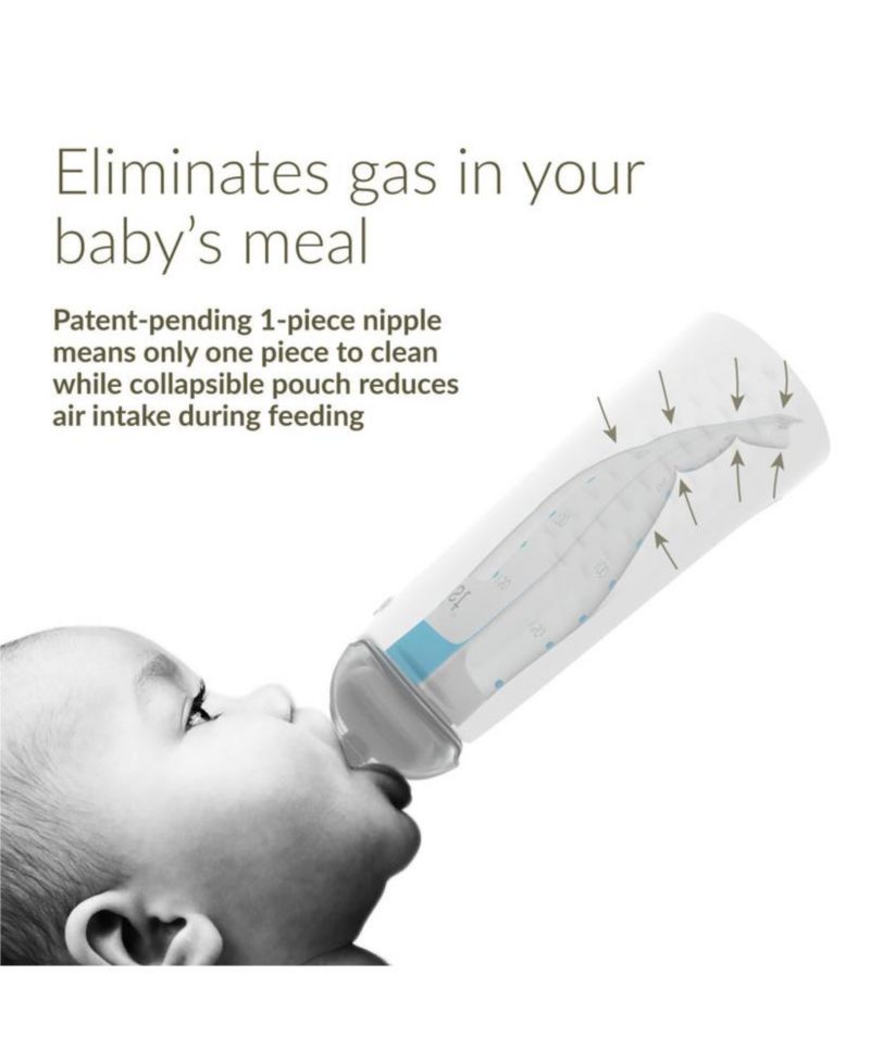 Twist Squeeze Bottle