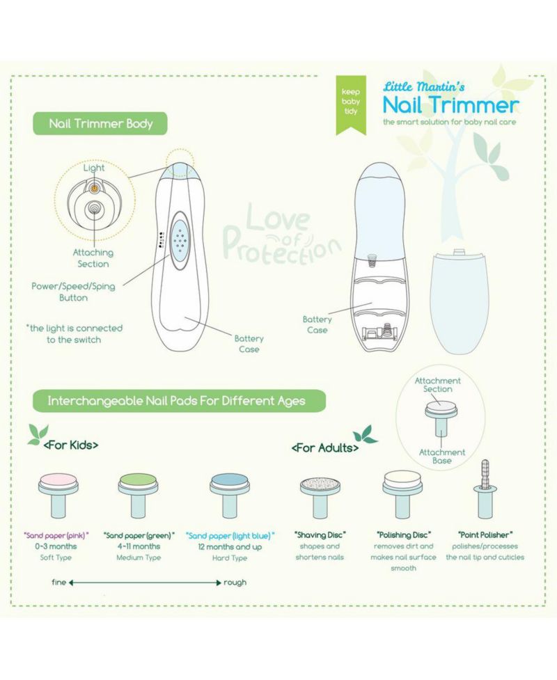 Little Martin's Baby Electric Nail Trimmer with Light