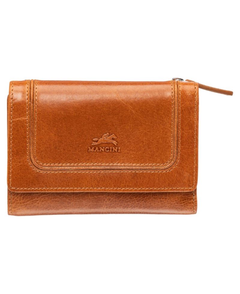 South Beach RFID Secure Mini Clutch Wallet