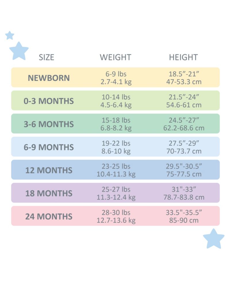 Baby Boys' and Girls' Blake Long-Sleeve Bodysuits, 5-Pack