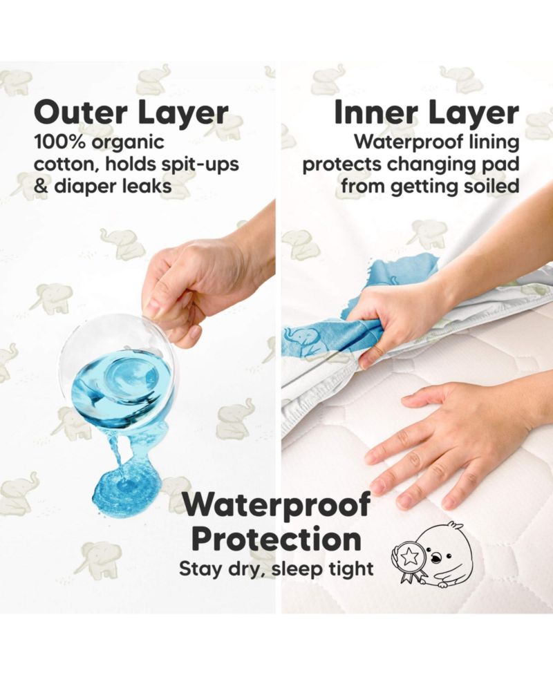 2-Pack Soothe Waterproof Changing Pad Covers for Boy, Girl, 32x16 Soft Cotton Baby Changing Table Pad Cover