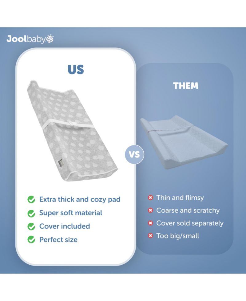 Soft Changing Pad + Washable Cover, Non-Slip - Fits Standard Changing Tables & Dressers (Gray)