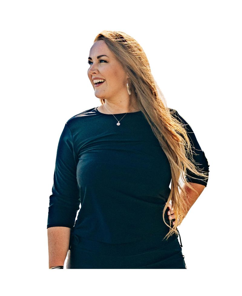 Plus Size Margaux Swim Top & Swim Bottoms/Bras