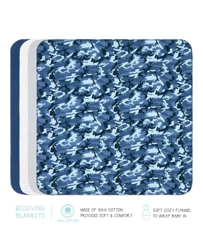 Baby Boys Newborn Shower Gift Set Layette Essentials, Navy, Grey