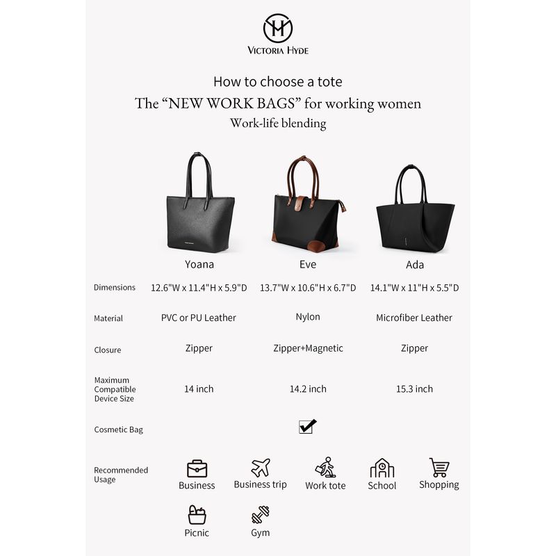Women's Tote Large Capacity Shopper Yoana Victoria Hyde