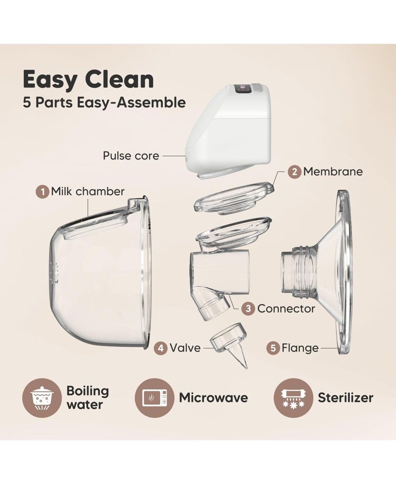 Pulse S10 Pro Breast Pump, Hands Free Double Electric Breast Pumps, Wearable Breastfeeding Pump Portable, 24mm Flange