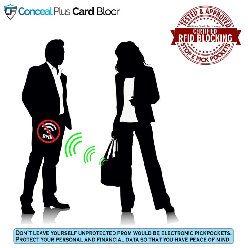 Men's Card Block Slim RFID Blocking Credit Card Wallet PU Carbon