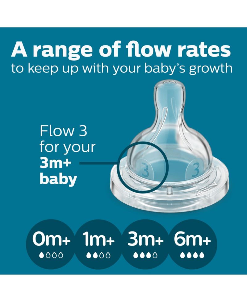 Baby Philips Anti-Colic Baby Bottles 3pk, 11oz