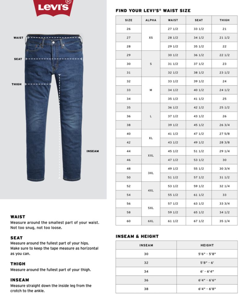 Men's 501® Originals Marching Meadow Distressed Jeans