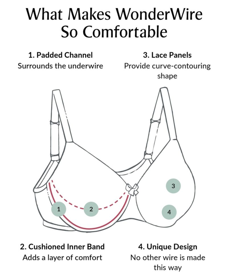 Plus Size Full Figure Wonderwire Lace Comfort Bra 9855