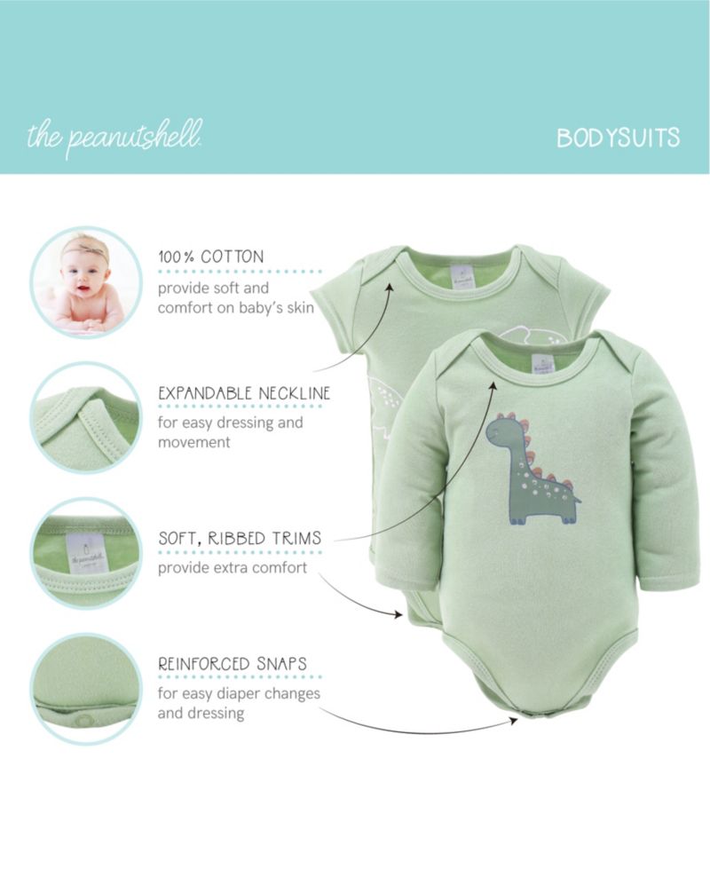 Baby Boys Newborn Shower Gift Set Layette Essentials