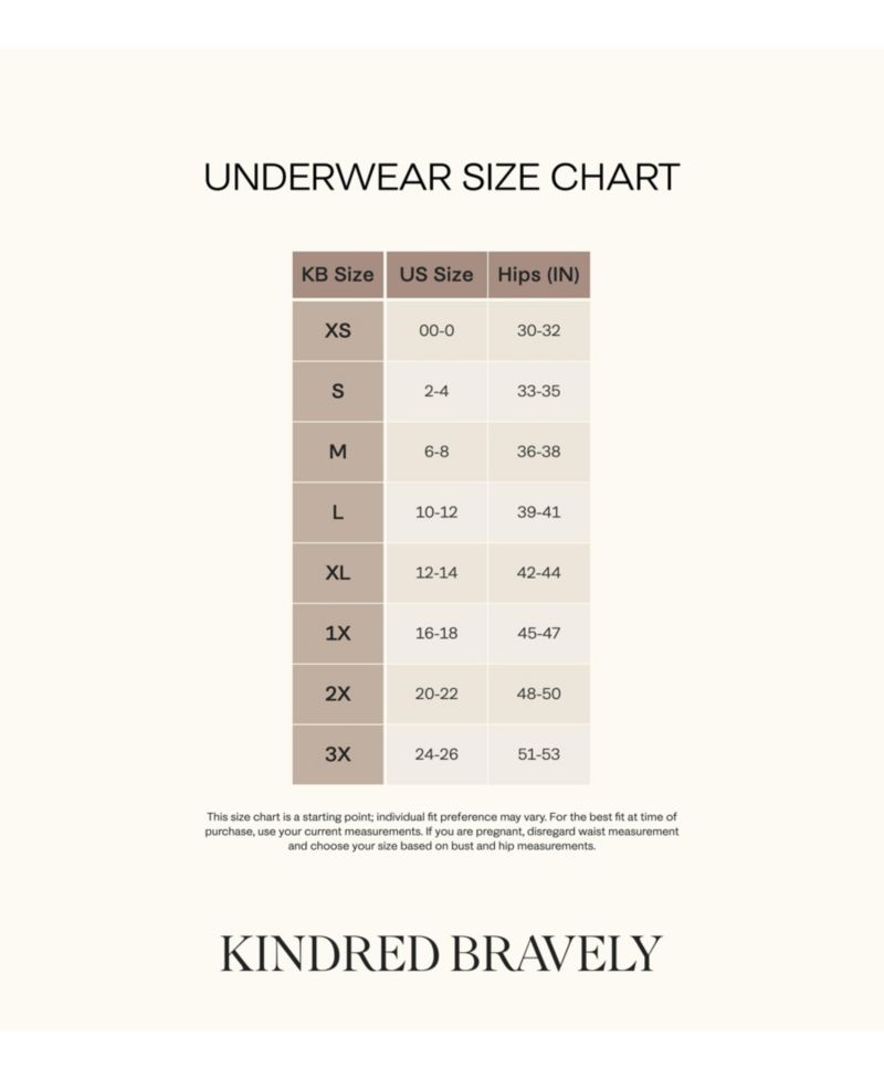 Maternity High-Waisted Postpartum Recovery Panties (5 Pack)