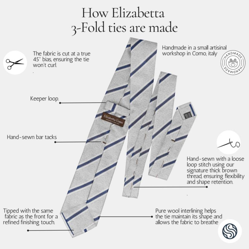 Trento - Silk Jacquard Tie for Men