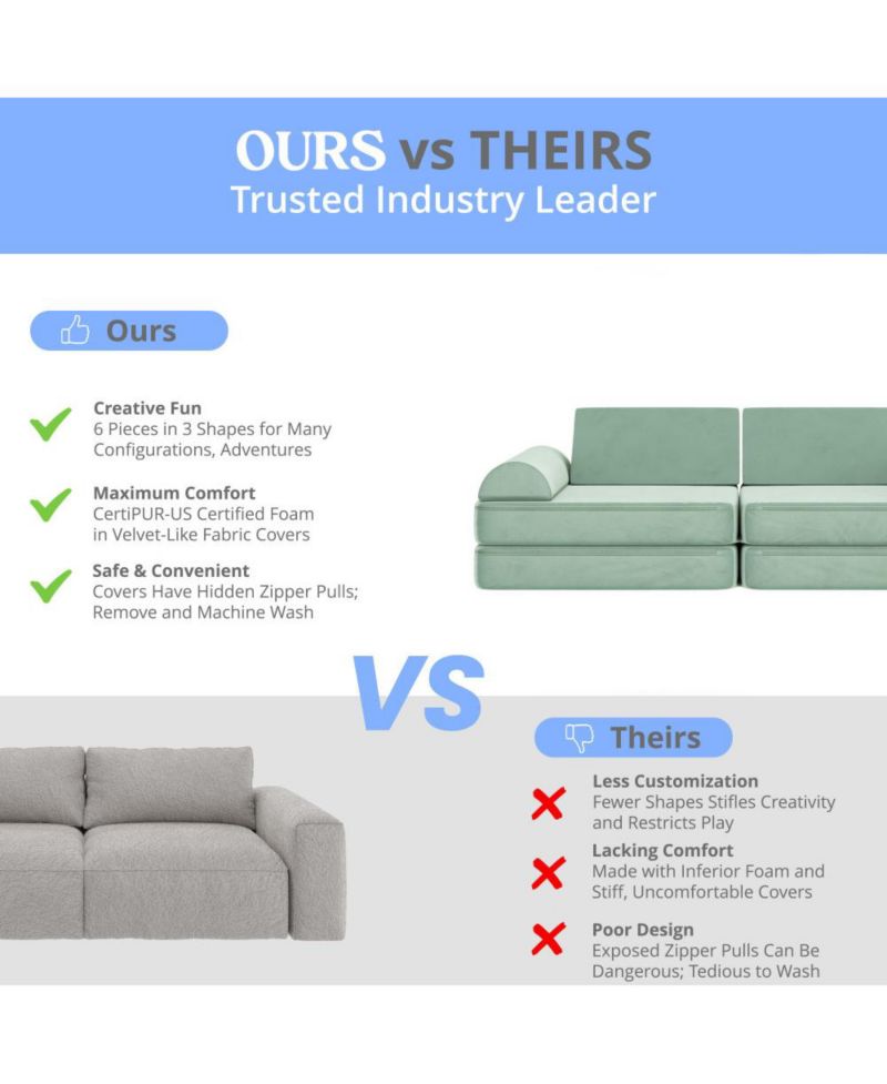 Conner Modular Play Couch For Kids With Convertible 6-Piece Design And Soft Foam Cushions