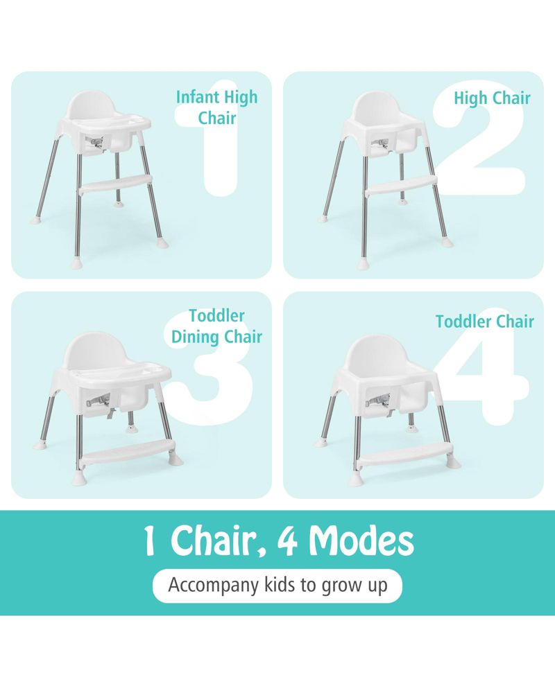 Multi-Stage Baby High Chair with Removable Double Tray for Infants and Toddlers