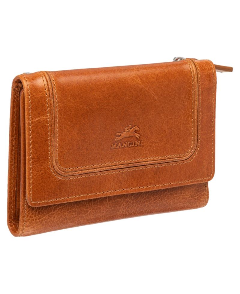 South Beach RFID Secure Mini Clutch Wallet