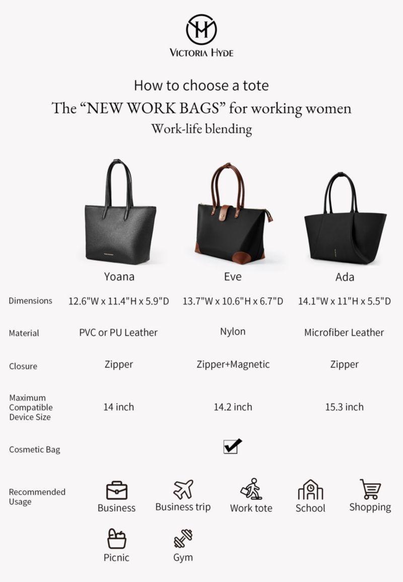 Women's Tote Large Capacity Bag Business & Laptop Handbag Victoria Hyde Ada