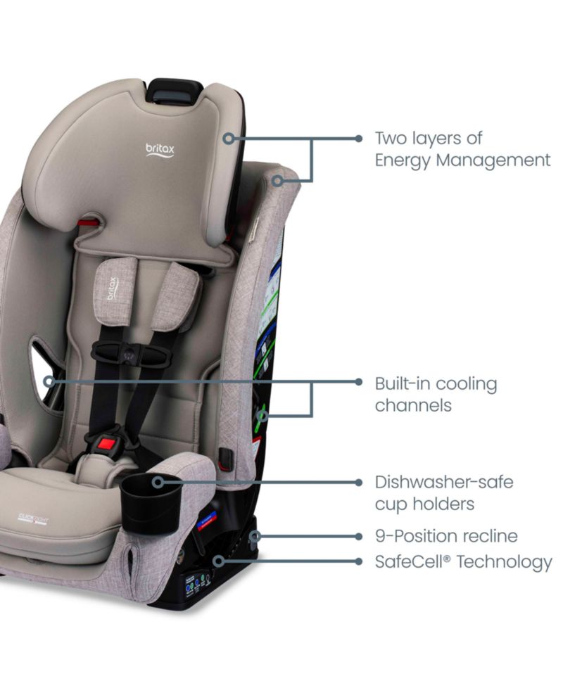 One4Life Slim All-in-One Car Seat