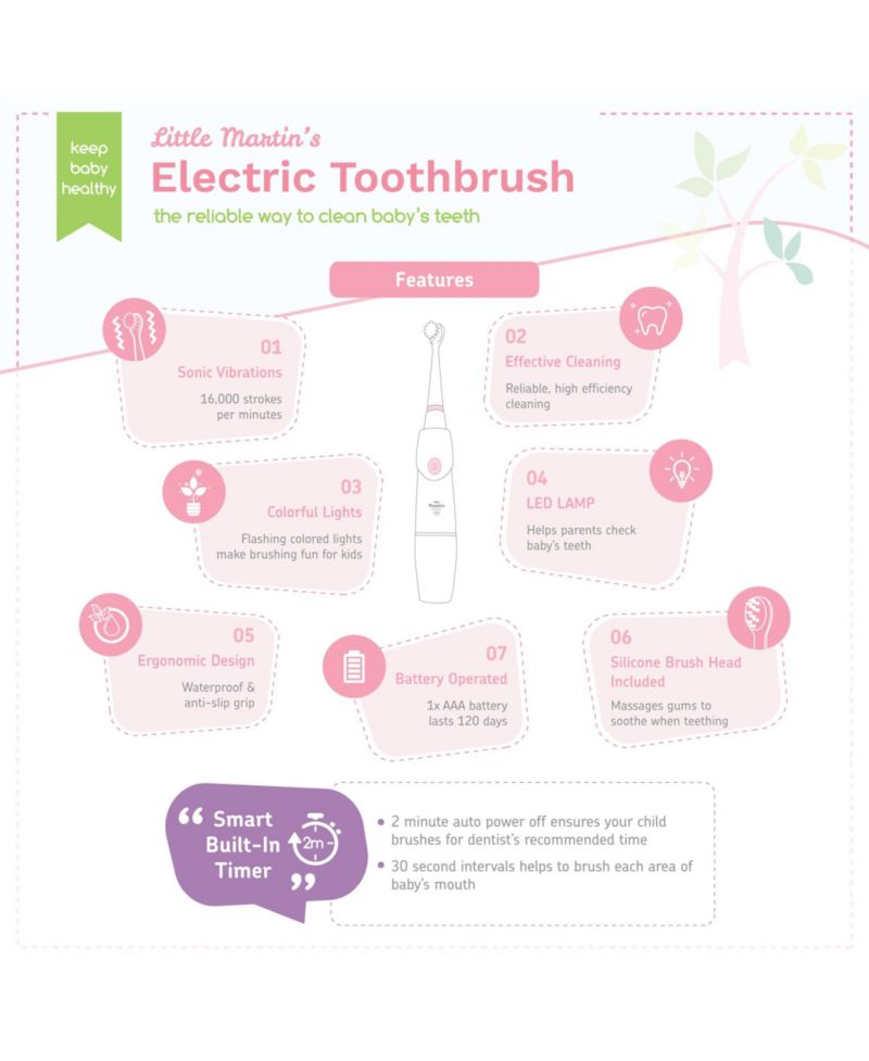Little Martin's Baby Electric Toothbrush