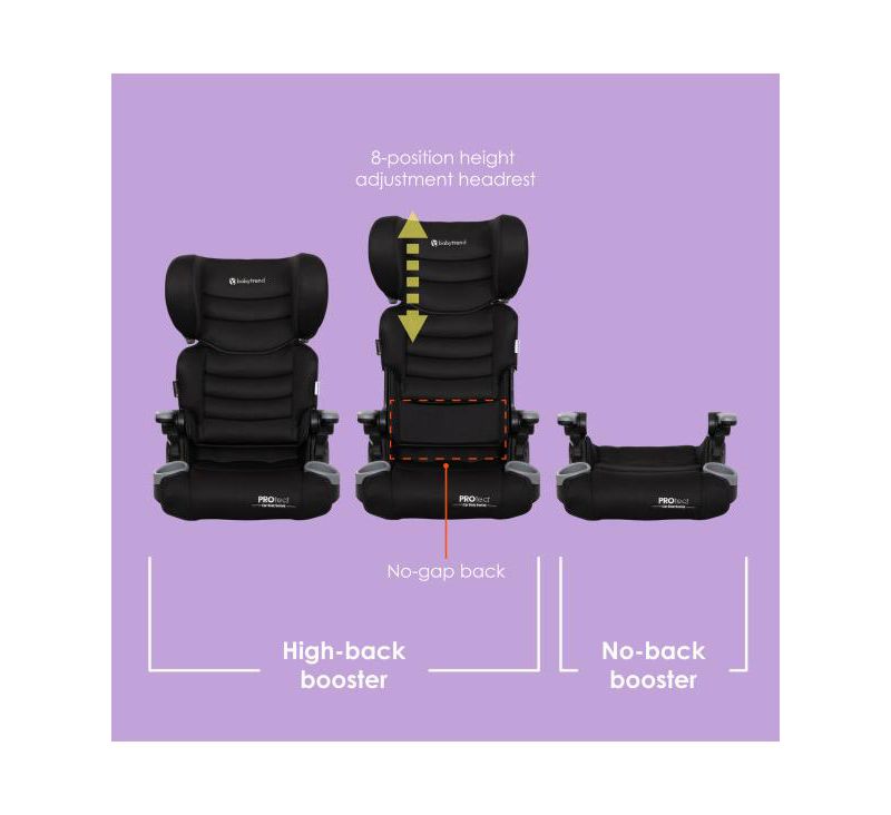 PROtect 2-in-1 Folding Booster Car Seat