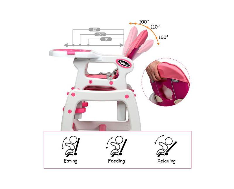 Girls 3-in-1 High Chair with Lockable Universal Wheels