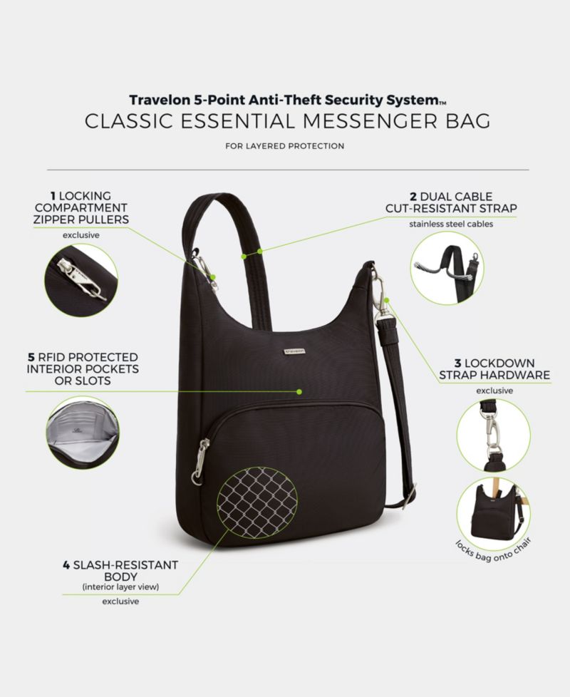 Anti-Theft Classic Messenger