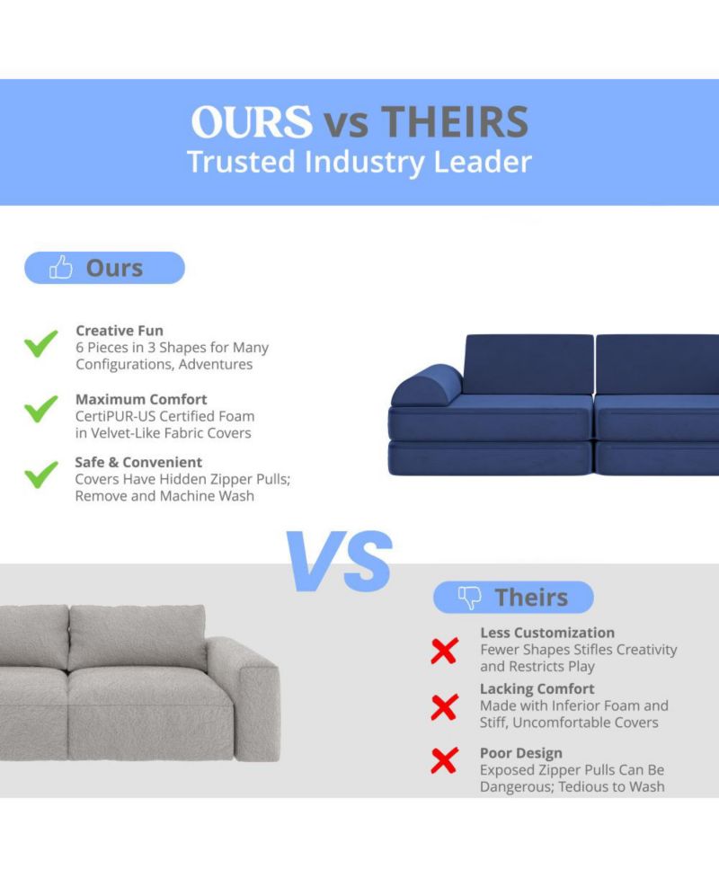 Conner Modular Play Couch For Kids With Convertible 6-Piece Design And Soft Foam Cushions