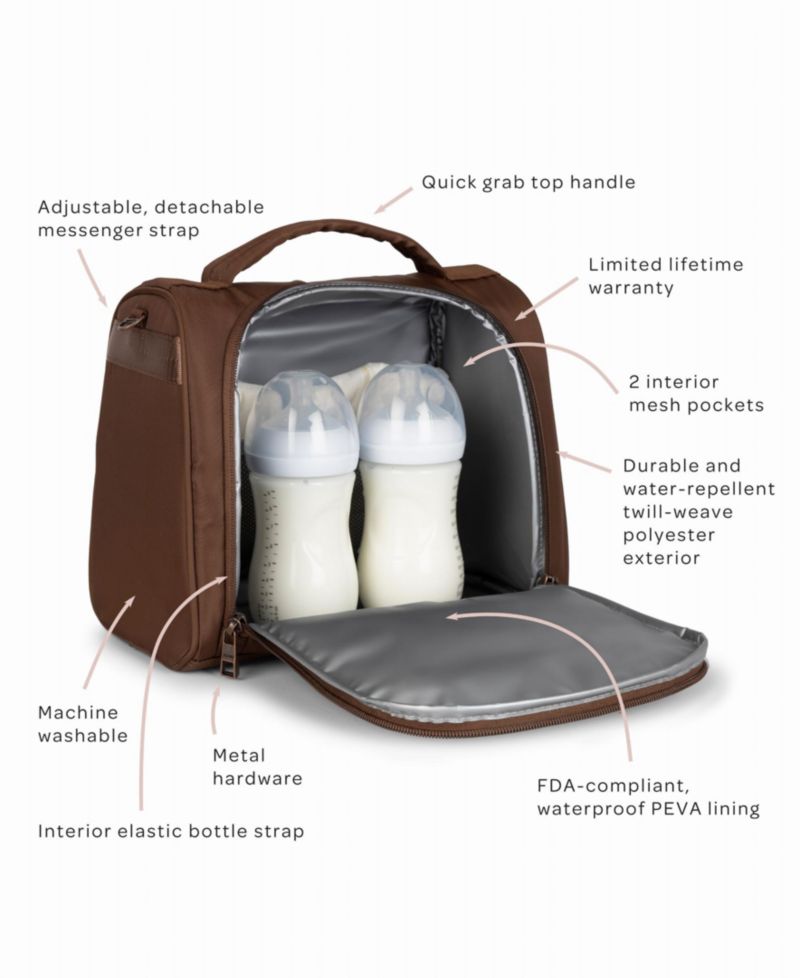 Baby Insulated Bottle Bag