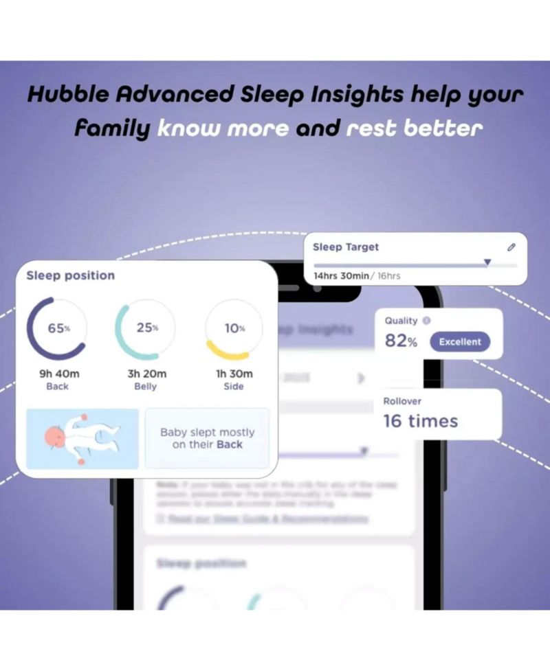 GoBaby AI Cam 2K UHD Baby Smart Baby Monitor with AI Ehanced Features