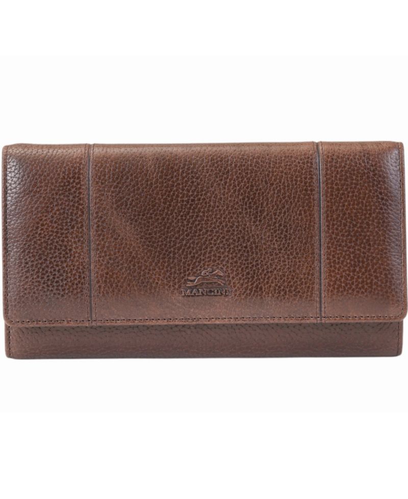 Fifth Avenue RFID Secure Trifold Wallet
