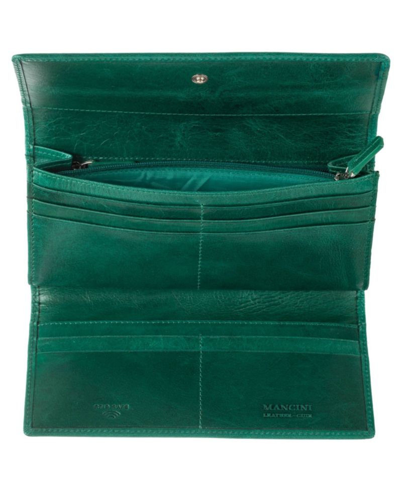 South Beach RFID Secure Trifold Wallet