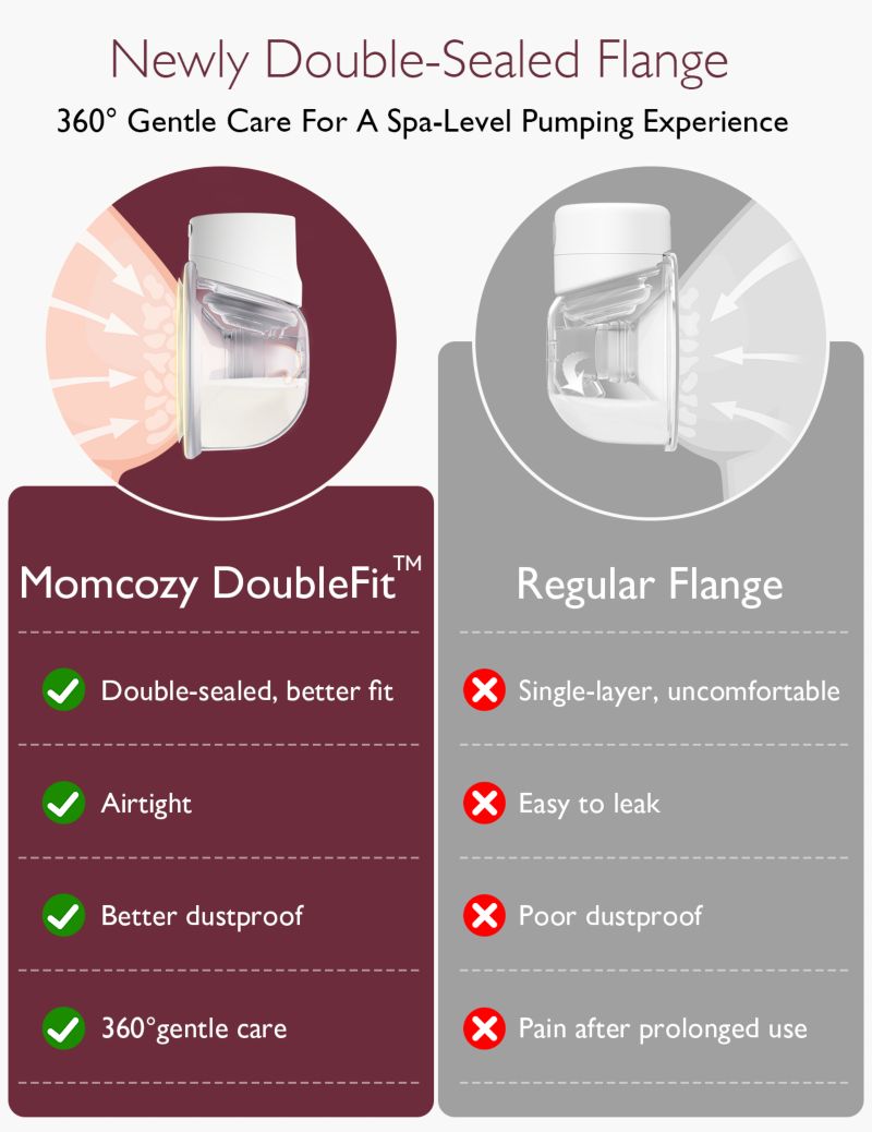 Single S12 Pro Wearable Electric Breast Pump