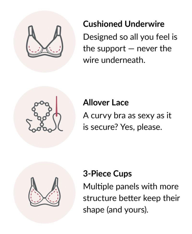 Plus Size Full Figure Wonderwire Lace Comfort Bra 9855