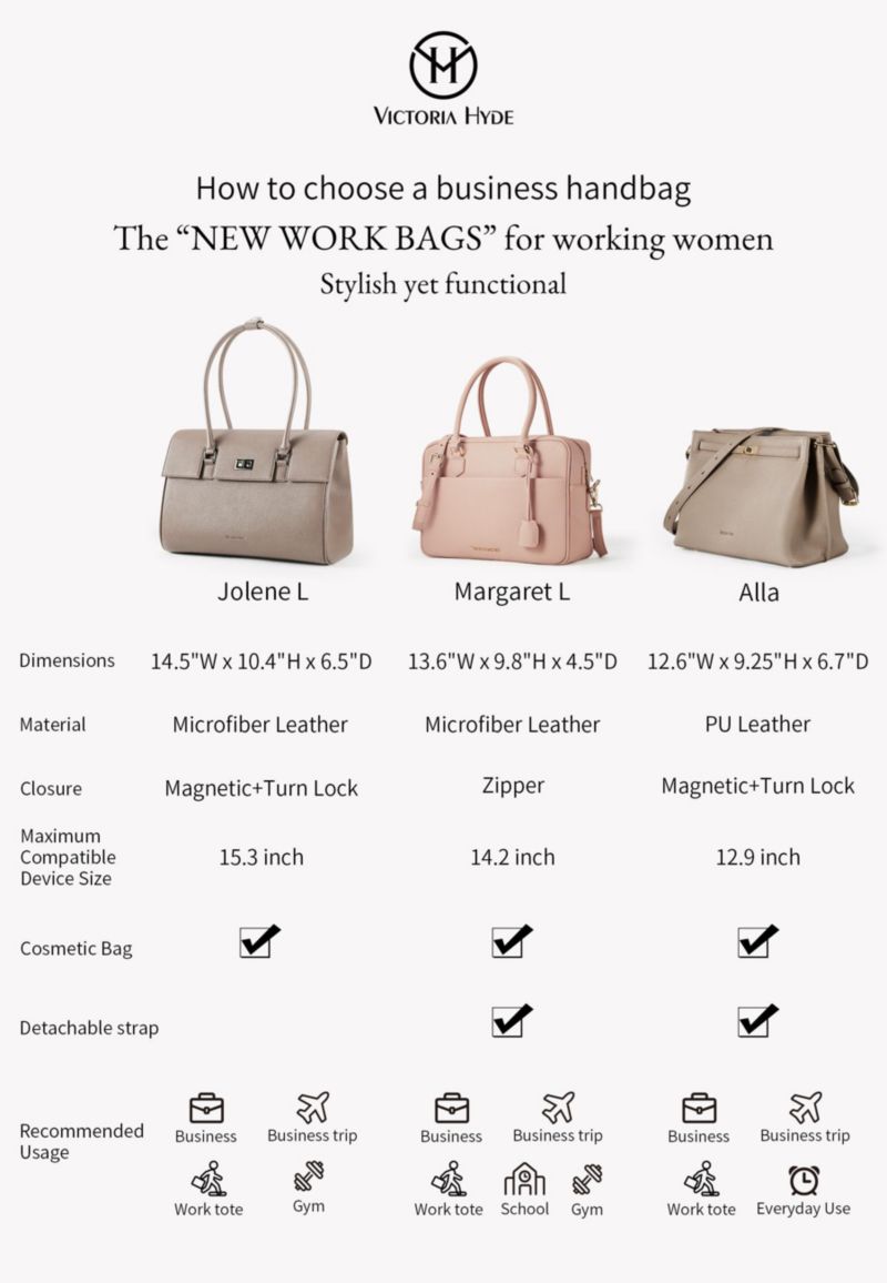 Margaret L Handbag Laptop Bag Pebbled Microfiber Leather Victoria Hyde